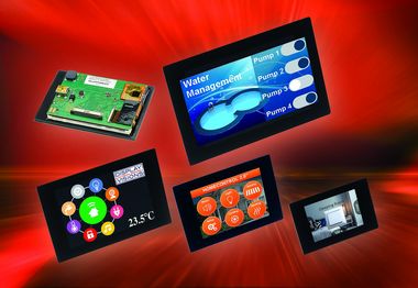 Virtual events around displays