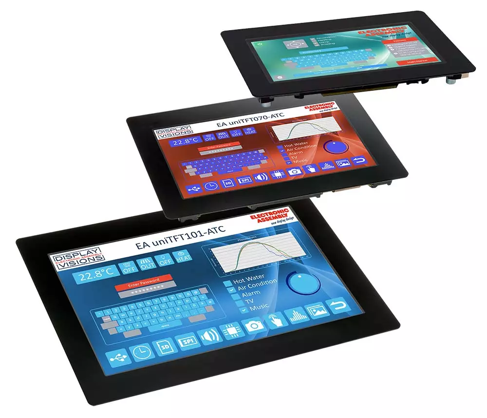 uniTFT Intelligent Display unit with PCAP for Control Unit