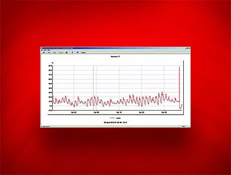 USB Data Logger: Data Display and Export