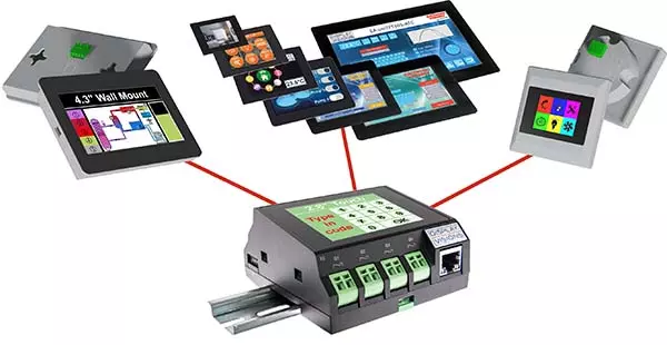 Compact PLC w. Satellite Displays