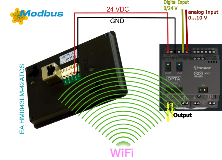 HMI connected to Arduino Finder OPTA