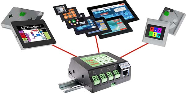 Small control unit (PLC) with display and touchscreen as well as additional satellite displays (remote via LAN, WiFi, 2-wire)